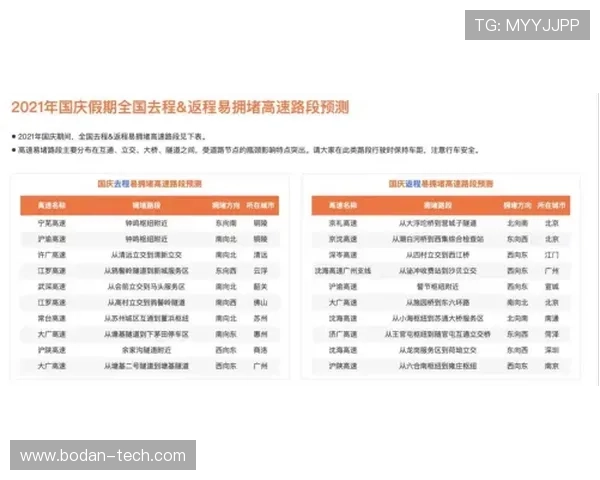 境外波胆平台有哪些避坑防骗极速提现指南